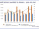 Retreat in credit market primary activity in January 2025, Munis a bright spot