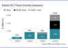 Measuring digital bond issuance